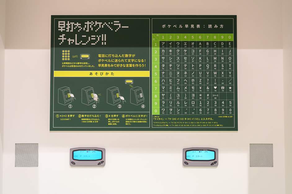 平成初期の恋愛の象徴ともいえるポケベル