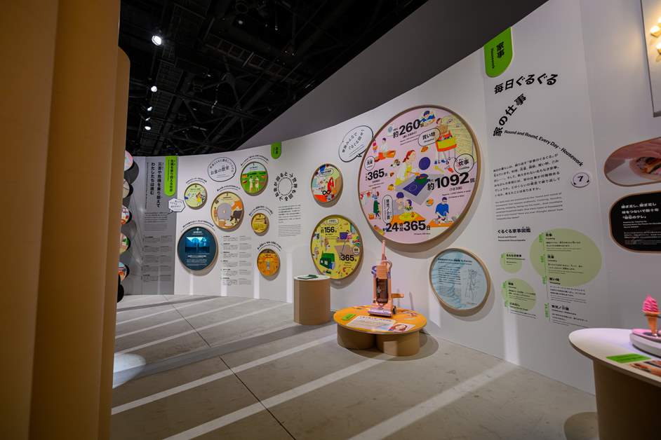 展示は全6章で構成